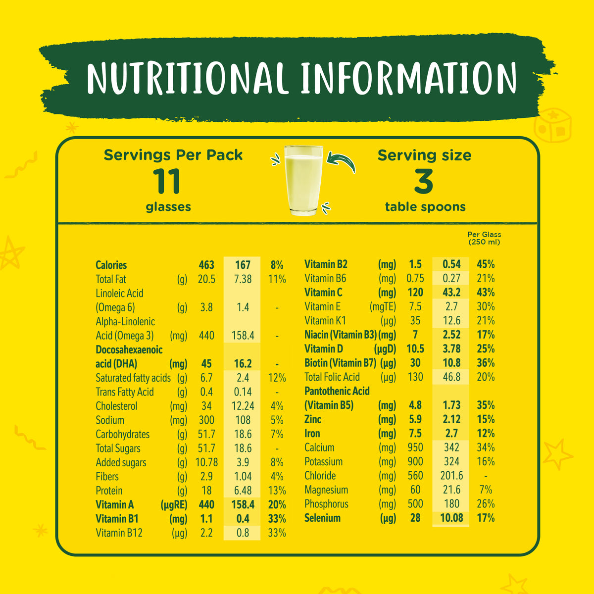 Nestle Nido Little Kids 3+ Growing Up Milk for Toddlers 3-5 Years 400 g