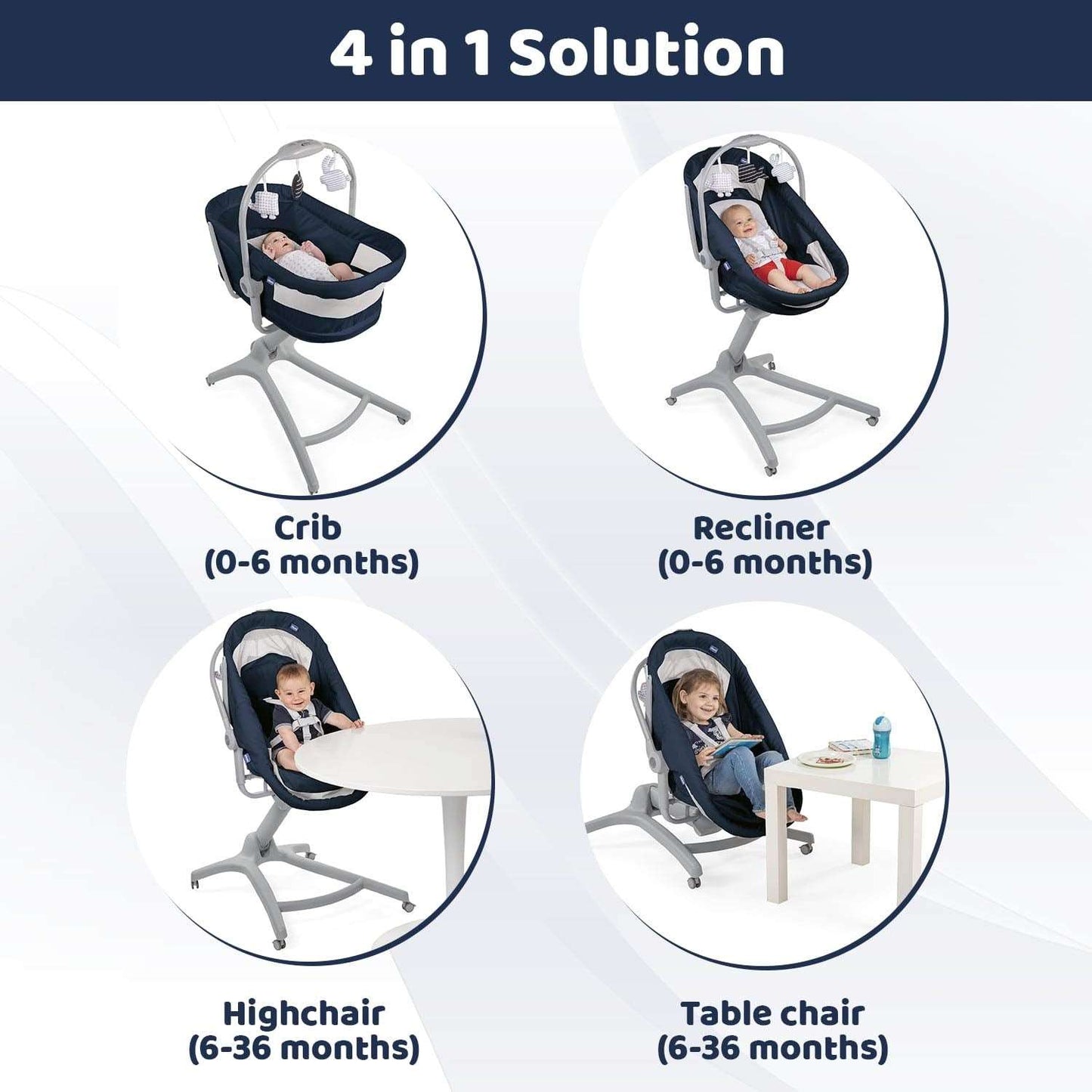 Chicco Baby Hug 4 in1 India Ink