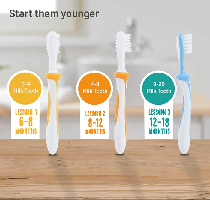 Pigeon Training Toothbrush Set - MamaApp