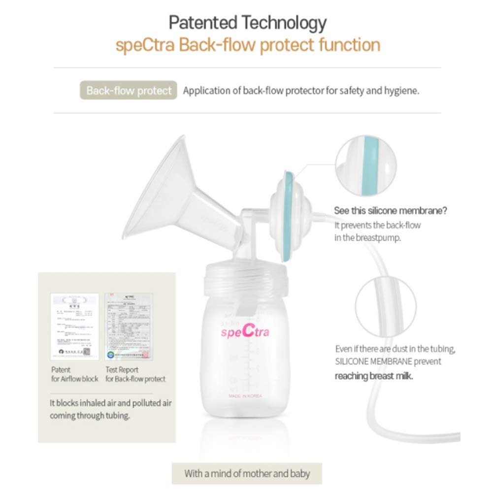 Spectra Dual Compact Premium Electric Breast Pump