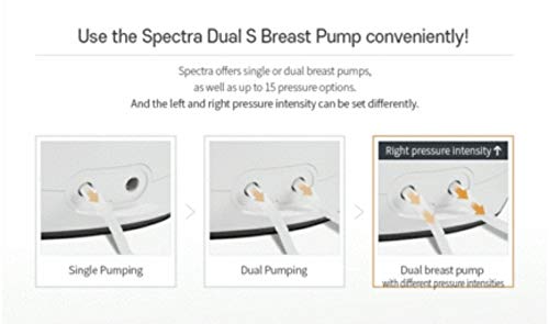 Spectra Dual S Premium Electric Breast Pump