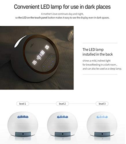 Spectra Dual S Premium Electric Breast Pump