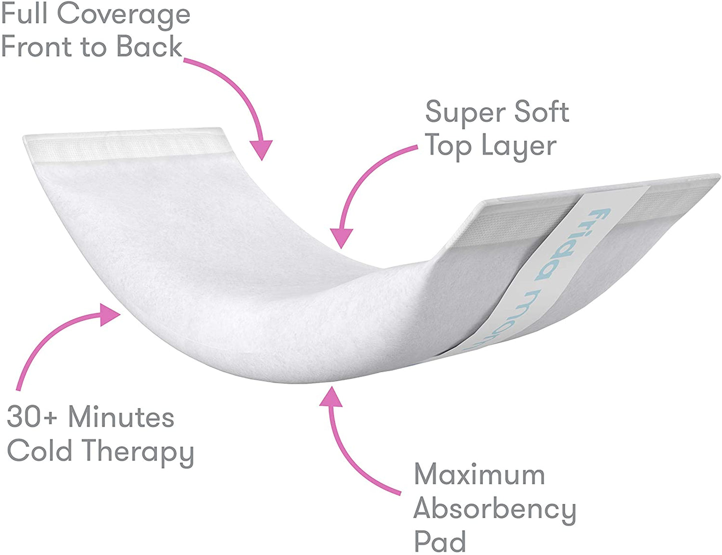 FridaMom Instant Ice Maxi Pads