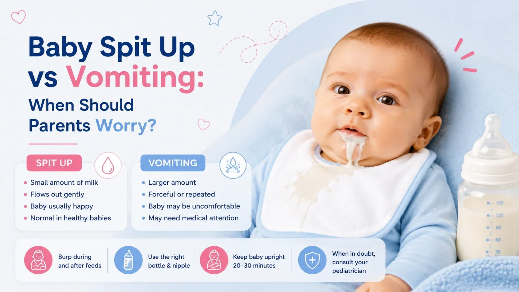 Baby Spit Up vs Vomiting: When Should Parents Worry?
