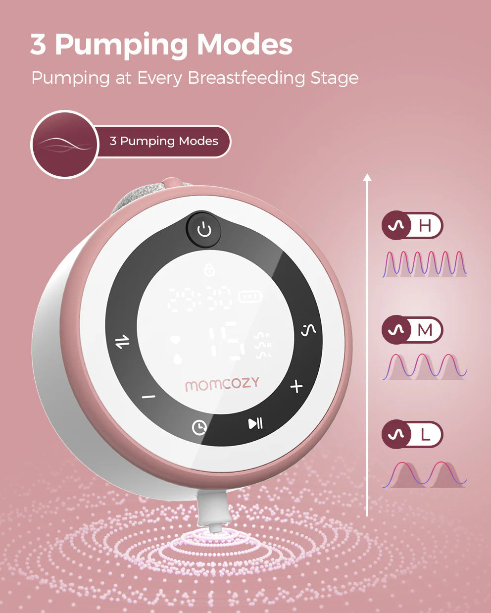 Mamcozy breast pump with pumping modes on a pink background