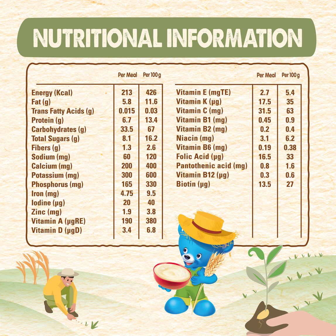 Nestle cerelac rice vegetable mix infant cereal from 6 months 350 g