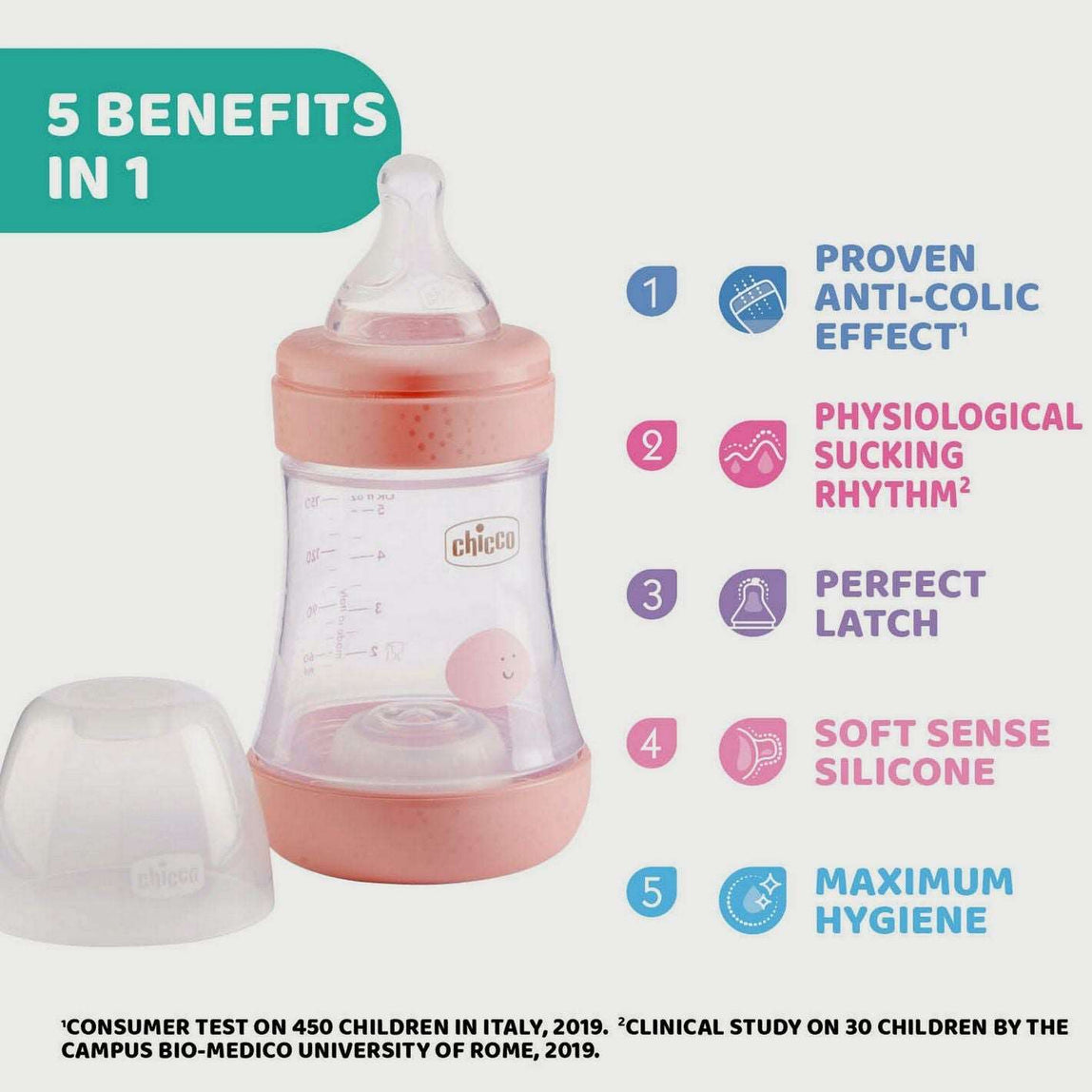 Chicco Perfect 5 Feeding Bottle – 150ml Silicone (Slow Flow) - MamaApp