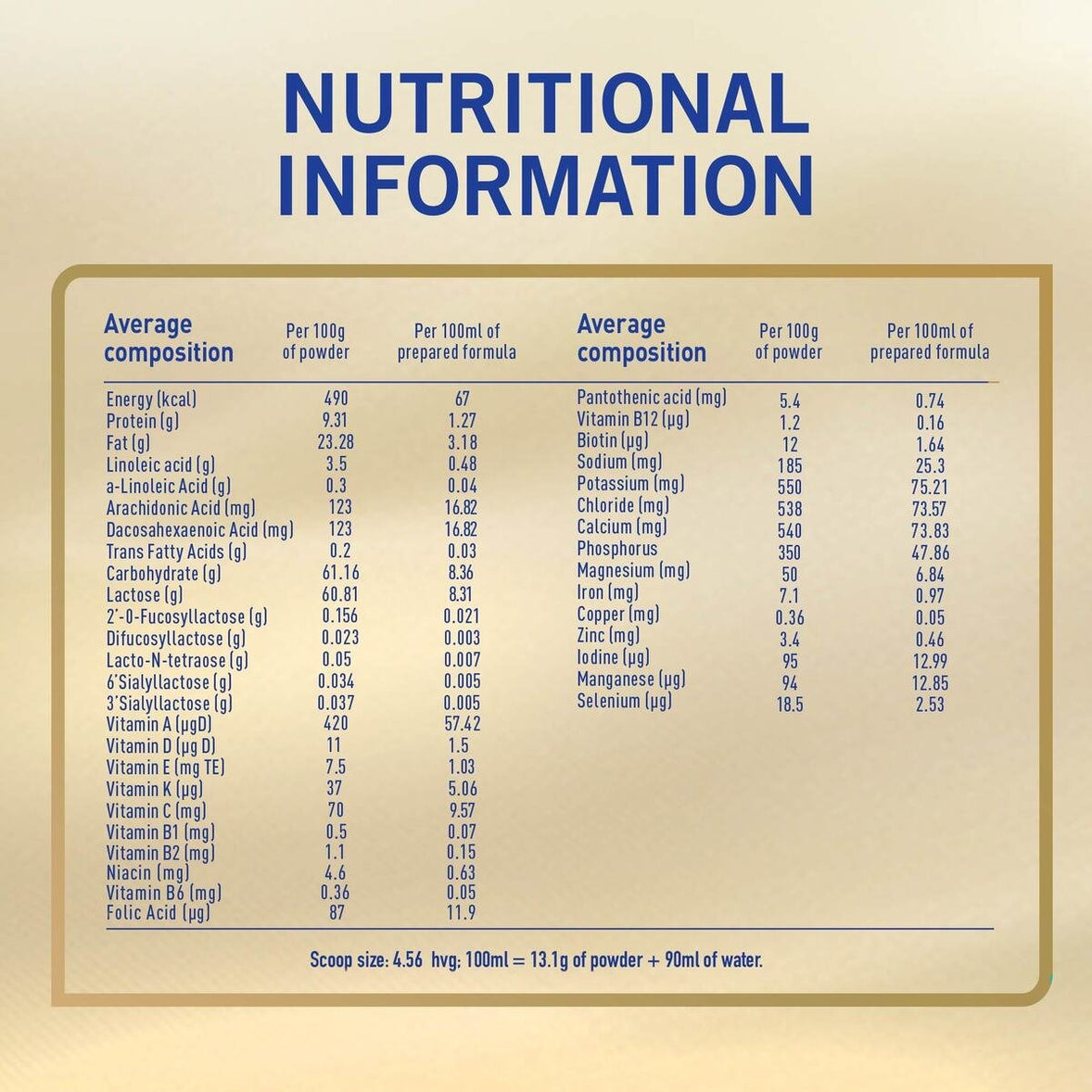 NESTLÉ NAN SUPREME PRO Stage 3 – Hypoallergenic Baby Milk (1–3 Years) – 400g