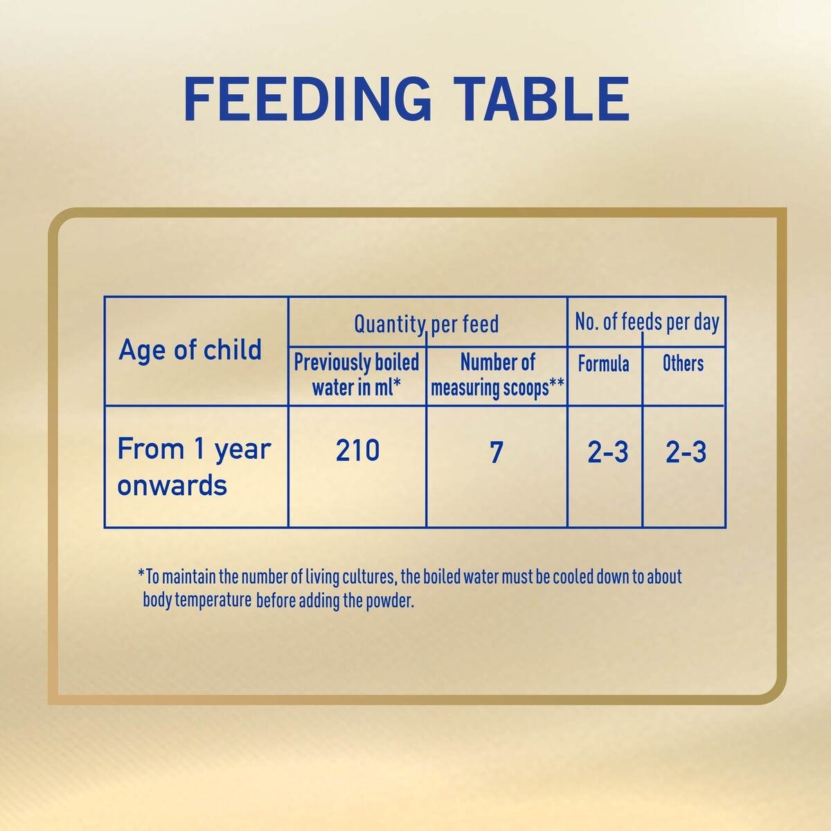 NESTLÉ NAN SUPREME PRO Stage 3 – Hypoallergenic Baby Milk (1–3 Years) – 400g