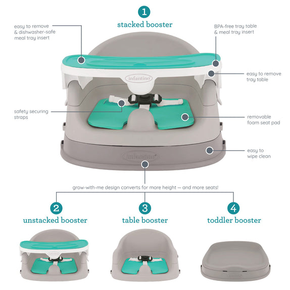 Infantino Grow-With-Me 4-in-1 Two-Can-Dine Deluxe Feeding Booster
