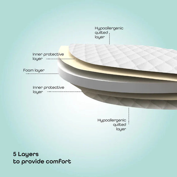 Moon baby quilted mattress 80 x 47 x 3 cm
