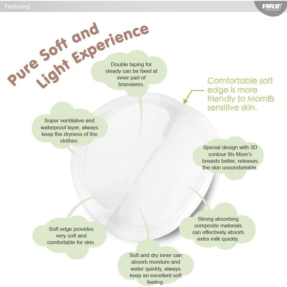 Farlin Disposable Breast Pad (36 Pcs)