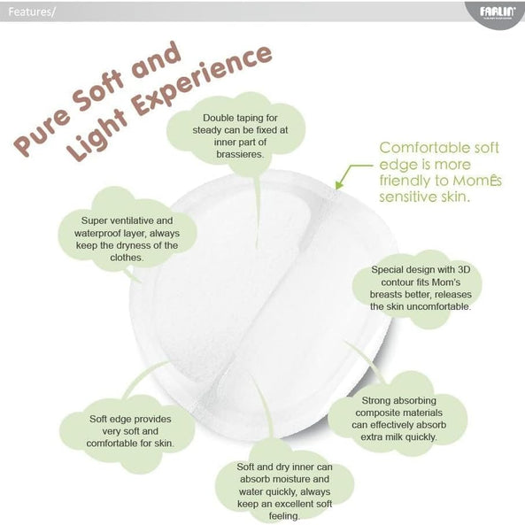 Farlin Disposable Breast Pad (36 Pcs)