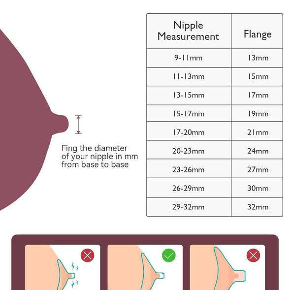 Momcozy Flange Insert for S9 Pro/S12 Pro 21 mm
