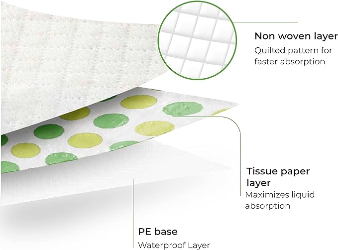 MOON Disposable Waterproof Changing Mats (46 x 68 cm)