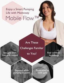 مضخة الثدي Momcozy Mobile Flow M9 (مزدوجة)