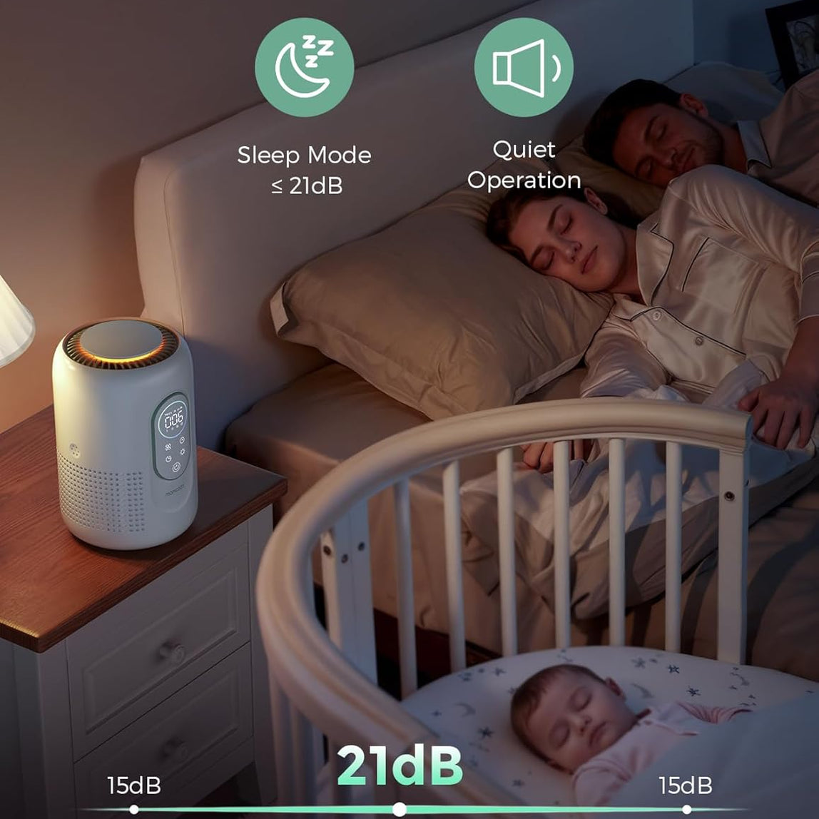 Momcozy Cozy Breath Baby Air Purifier