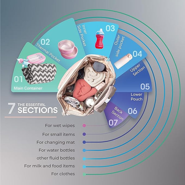 مون - شنطة حفاضات للظهر إليسا - زهري