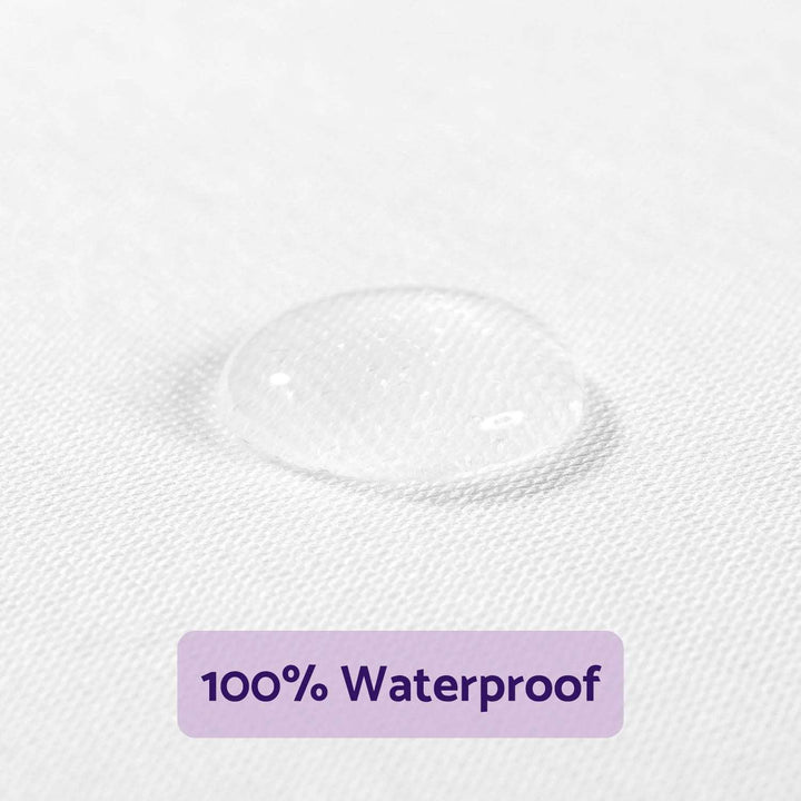 ClevaMama Brushed Cotton Waterproof Mattress Protector Bedside Crib