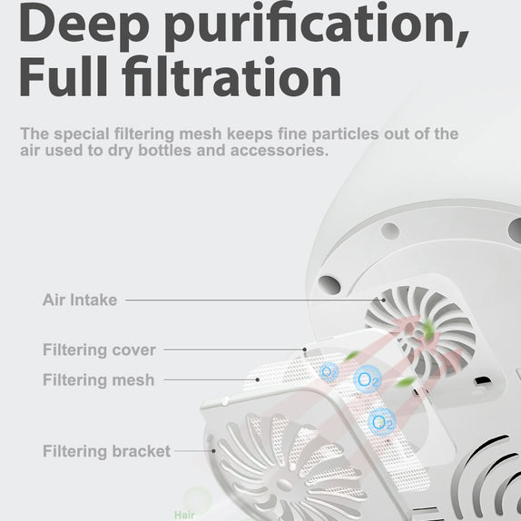 Farlin Digital Bottle Sterilizer