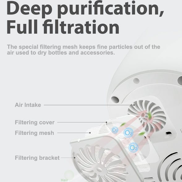 Farlin Digital Bottle Sterilizer