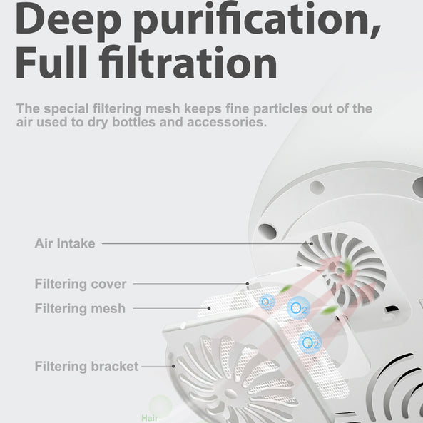 Farlin Digital Bottle Sterilizer