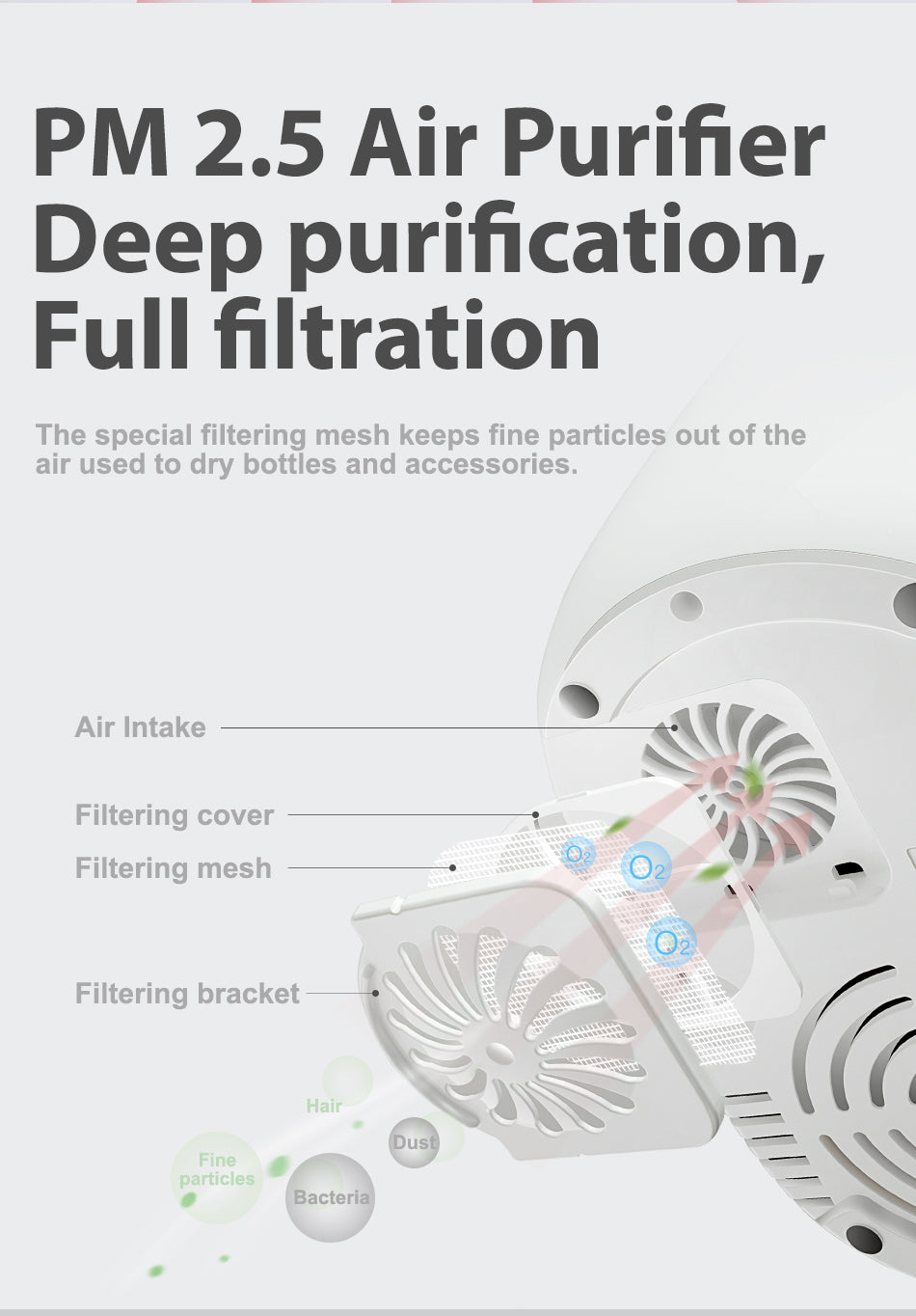 Farlin Digital Bottle Sterilizer