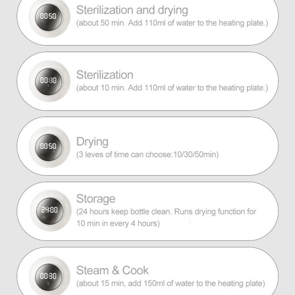 Farlin Digital Bottle Sterilizer