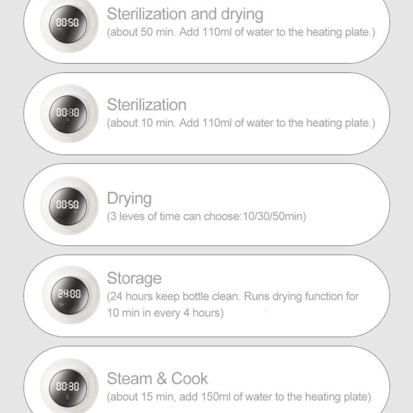 Farlin Digital Bottle Sterilizer