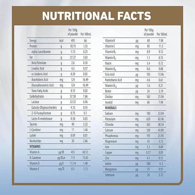 Illuma Milk Powder Stage 1
