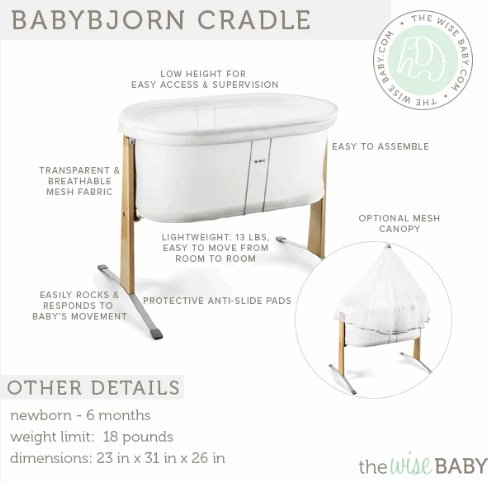 BabyBjorn Cradle - White