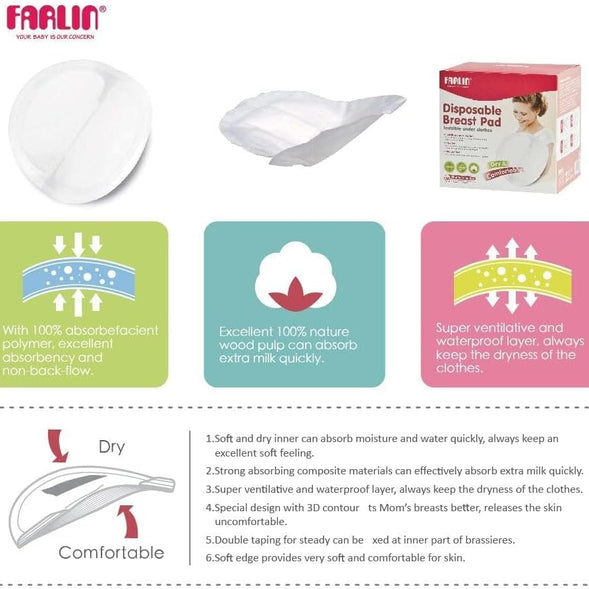 Farlin Disposable Breast Pad (36 Pcs)
