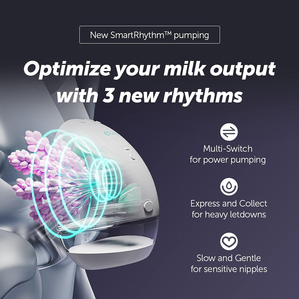 Elvie Double Wearable Smart Electric Breast Pump - MamaApp