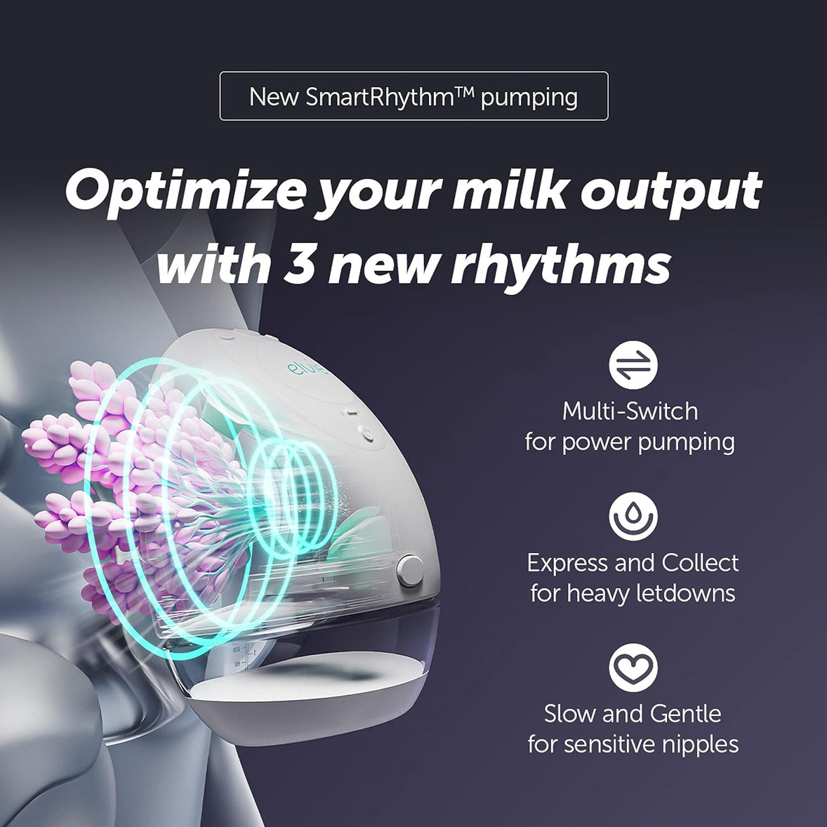 Elvie Double Electric Wearable Smart Breast Pump