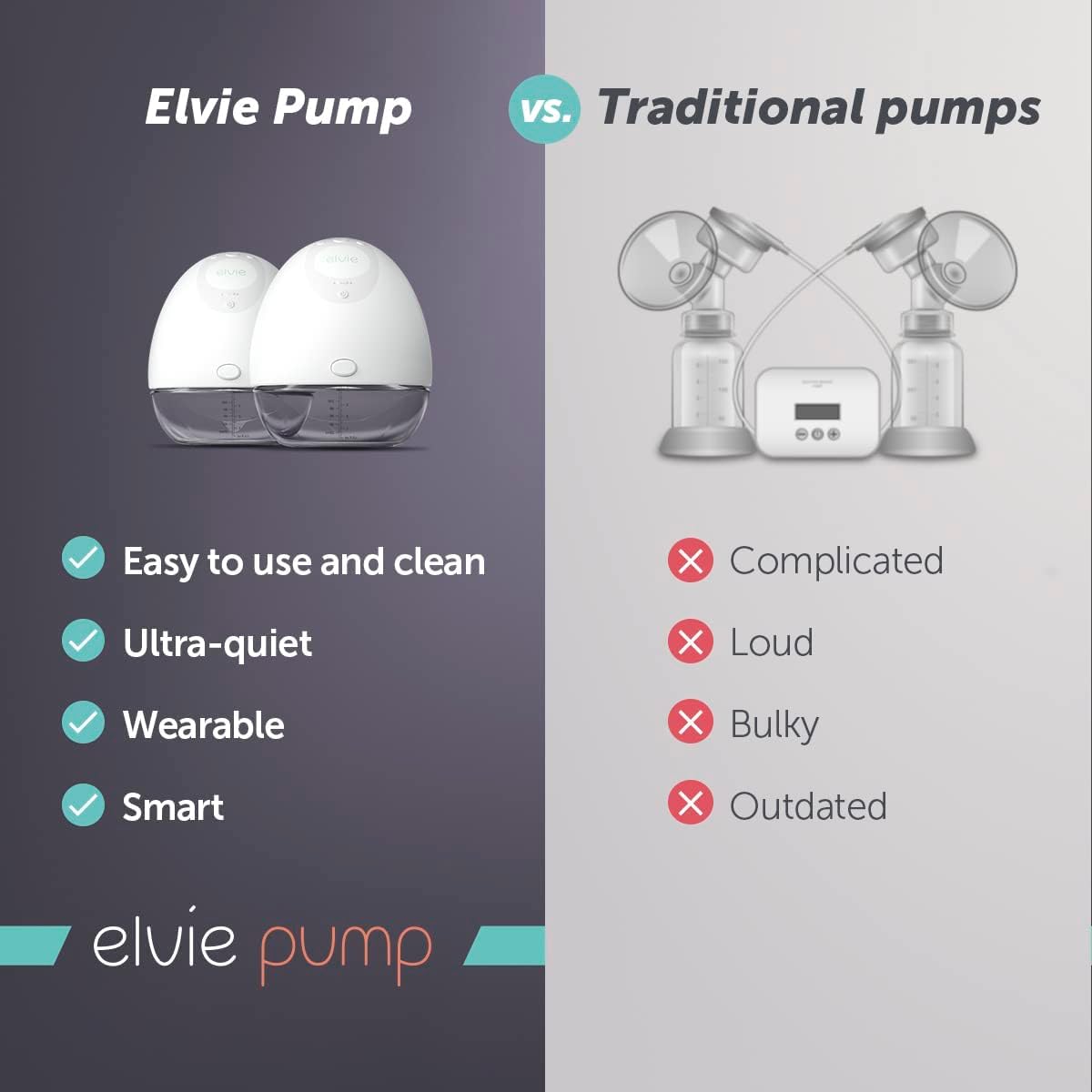 Elvie Single Wearable Smart Electric Breast Pump
