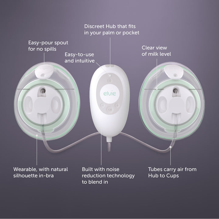 Elvie Stride - Double Electric Breast Pump