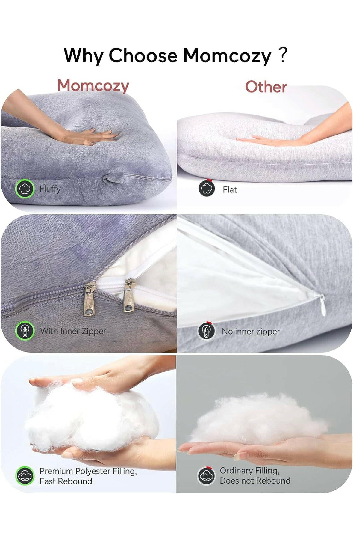 Momcozy U Shaped Pregnancy Pillow
