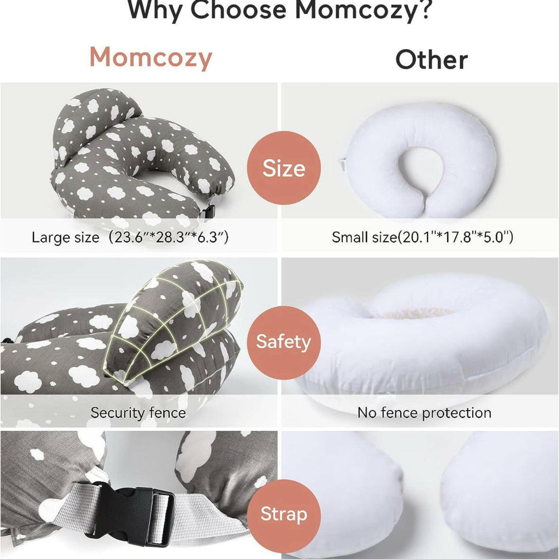 Momcozy Adjustable Nursing Pillow