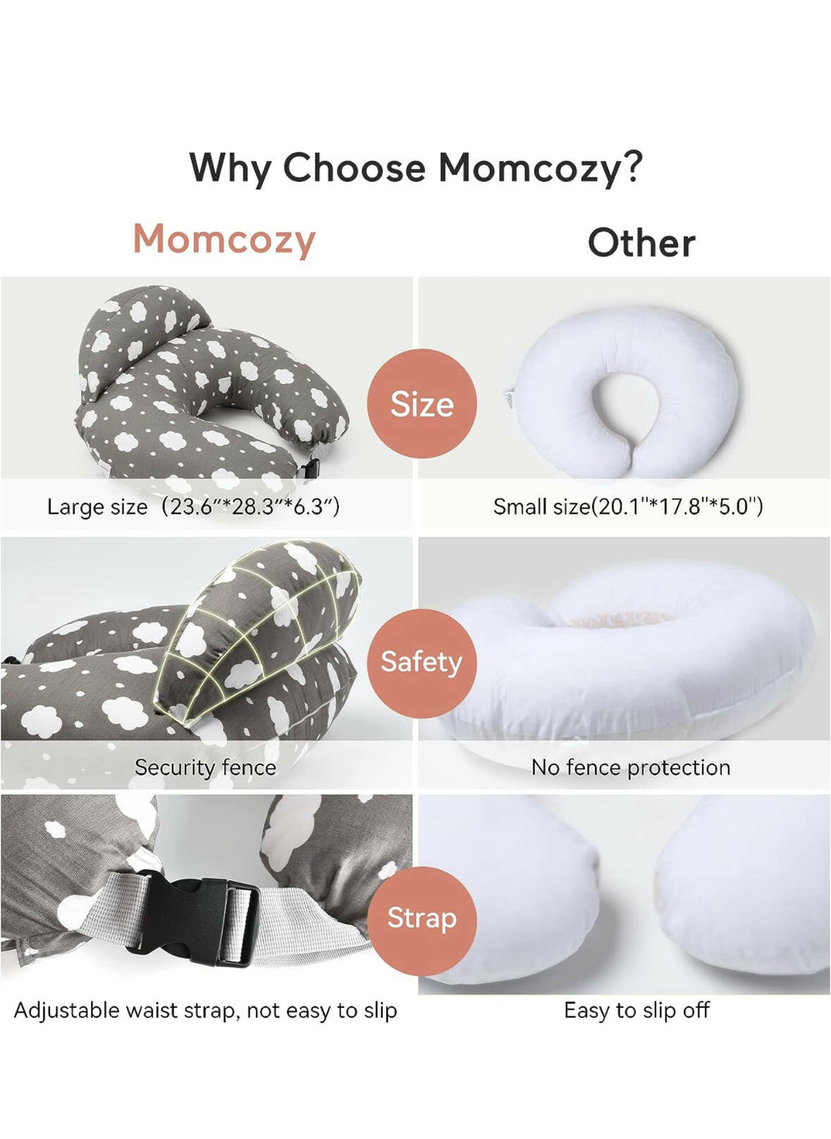 Momcozy Adjustable Nursing Pillow
