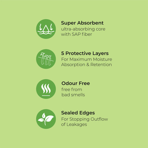 MOON Disposable Under Pads (45 x 60 cm)