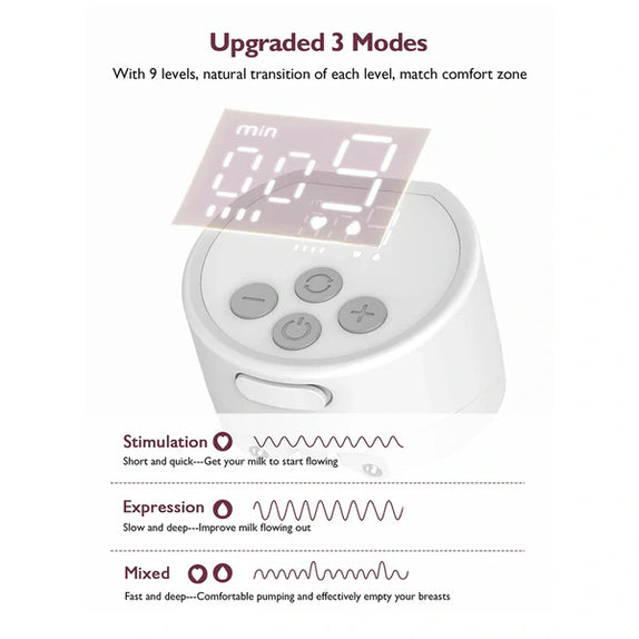 Momcozy s12 pro double wearable breast pump