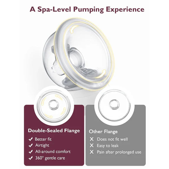 Momcozy s12 pro double wearable breast pump