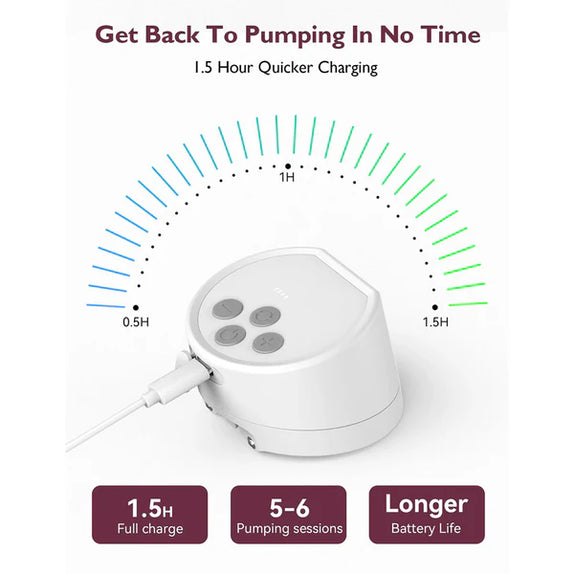 Momcozy s12 pro double wearable breast pump