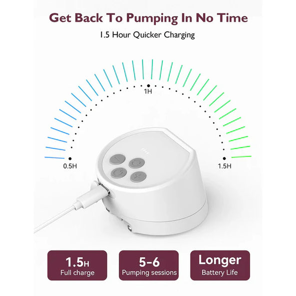 مضخة الثدي المزدوجة القابلة للارتداء من Momcozy S12 Pro