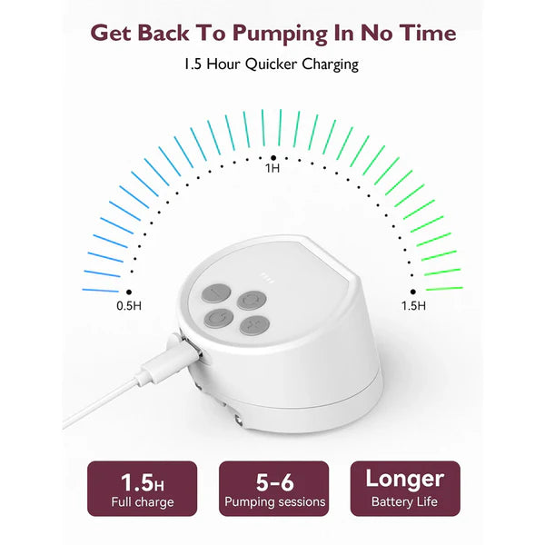 Momcozy S12 Pro Double Wearable Breast Pump