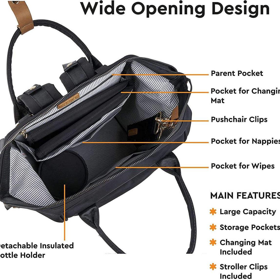BabaBing Mani Backpack Changing Bag - MamaApp