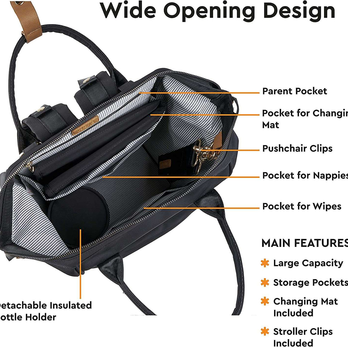 BabaBing Mani Backpack Changing Bag