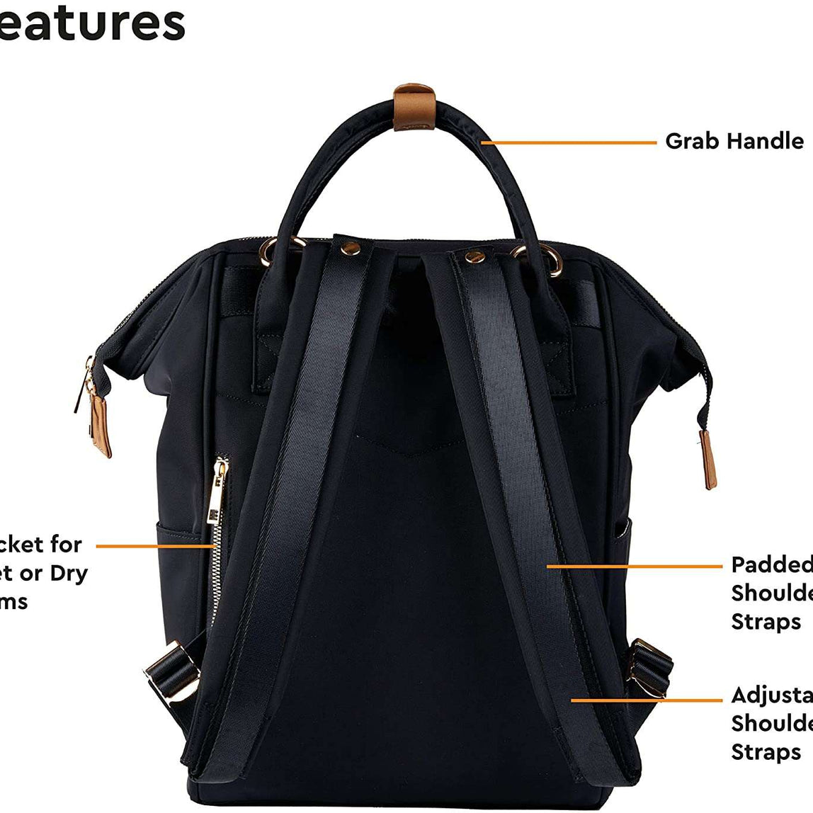 BabaBing Mani Backpack Changing Bag - MamaApp
