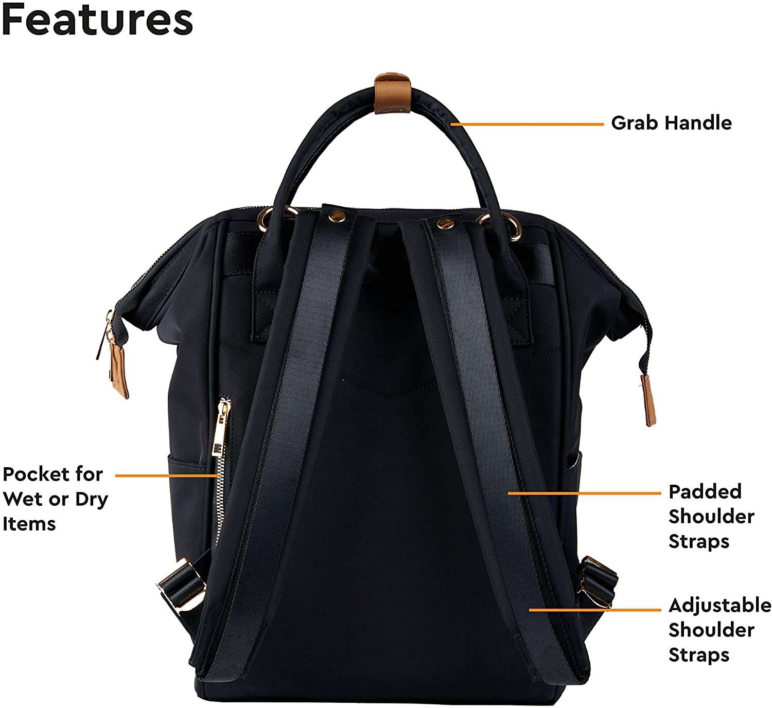 BabaBing Mani Backpack Changing Bag