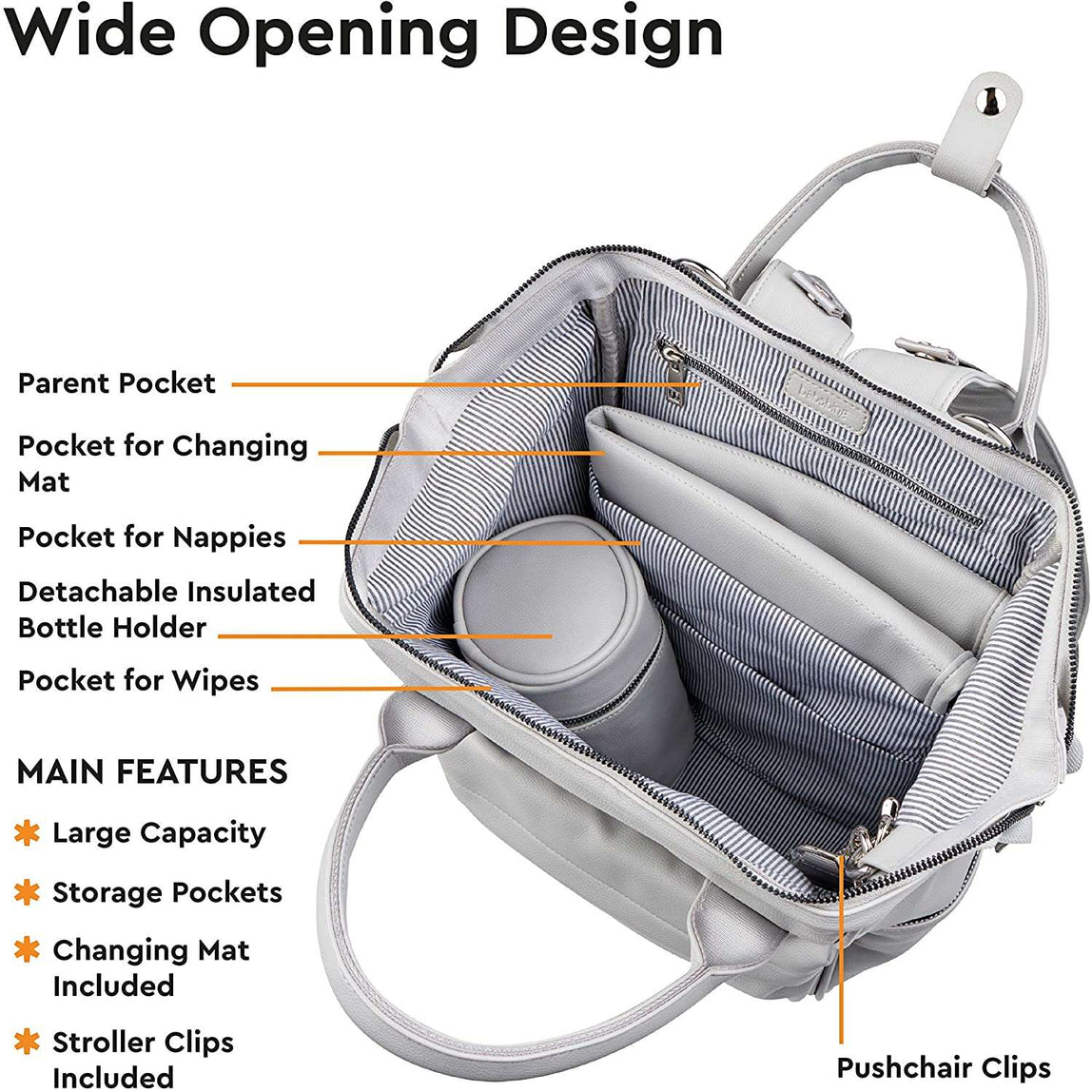 BabaBing Mani Backpack Changing Bag - MamaApp